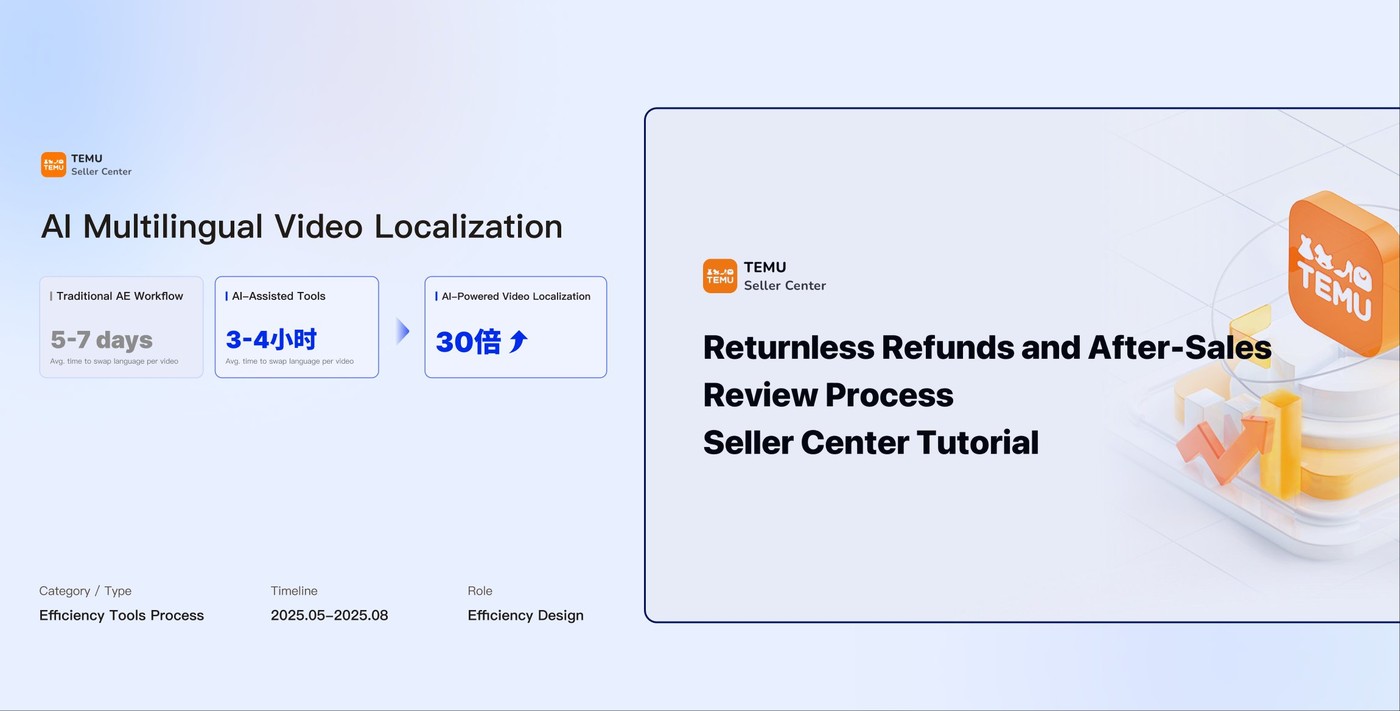 AI Multi-Language Video