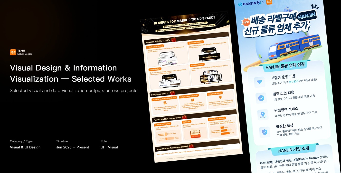 Visual & Information Visualization