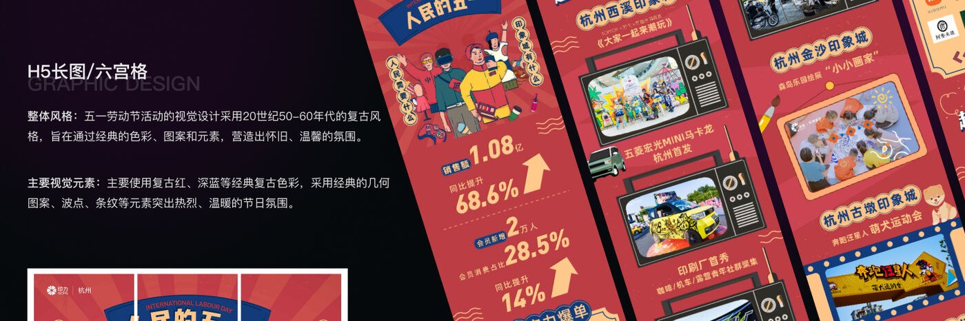 人民的五一 H5 长图
